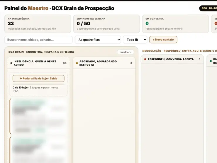 Painel comercial: fila do dia e colunas de negociação